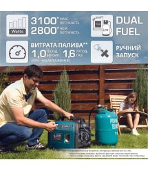 Könner & Söhnen Генератор газово-бензиновый инверторный KS 3100iG S, 230В, 3.1кВт, ручной запуск, 22кг