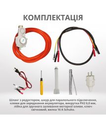 Könner & Söhnen Генератор газо-бензиновый инверторный KS 2100IGS, 230В, 2.0кВт, электростартер, 19кг