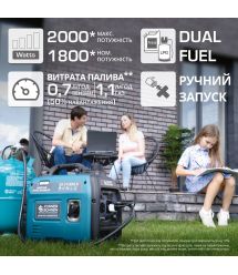 Könner & Söhnen Генератор газо-бензиновый инверторный KS 2100IGS, 230В, 2.0кВт, электростартер, 19кг