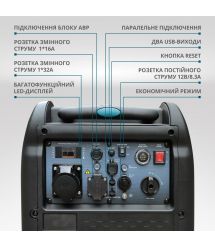 Könner & Söhnen Генератор бензиновый инверторный KS 5500iES ATSR, 230В, 5.5кВт, АВР(ATS), электростартер, 52кг