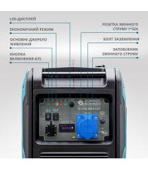 Könner & Söhnen Генератор бензиновый KS KS 6000iE S, 230В, 5.5кВт, электростартер, 39.5кг