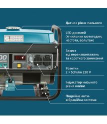 Könner & Söhnen Генератор бензиновый KS 3000E, 230В, 3.0кВт, электростартер, 46.1кг