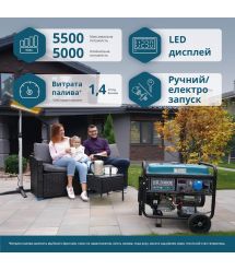 Könner & Söhnen Бензиновый генератор KS 7000E, 230В, 5.5кВт, электростартер, 76.2кг