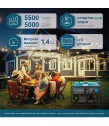 Könner & Söhnen Бензиновый генератор KS 7000E ATS, 230В, 5.5кВт, АТС, электростартер, 76.8кг