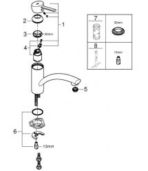 Grohe Смеситель для кухни Swift дл.излива - 227мм, поворотный, 1 рычаг, хром