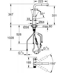 Змішувач для кухні Grohe Blue Pure Minta, 223мм (30601000)