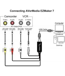 Пристрій захоплення відео AVerMedia DVD EZMaker 7 C039 (61C039XX00BH)