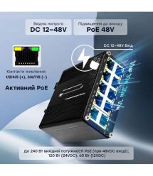 PoE-комутатор 10-портовий E-LINK LNK-IMC010GPB з 8 портами PoE