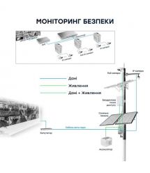 PoE-комутатор 10-портовий E-LINK LNK-IMC010GPB з 8 портами PoE