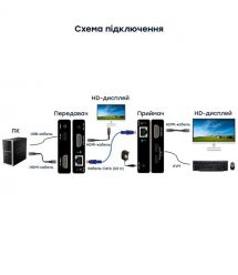 Подовжувач відеосигналу HDMI 60m E-LINK LNK-HDE-60KVM