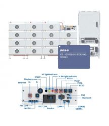 BMS для батарей Deye BOS-B-PDU-2-A
