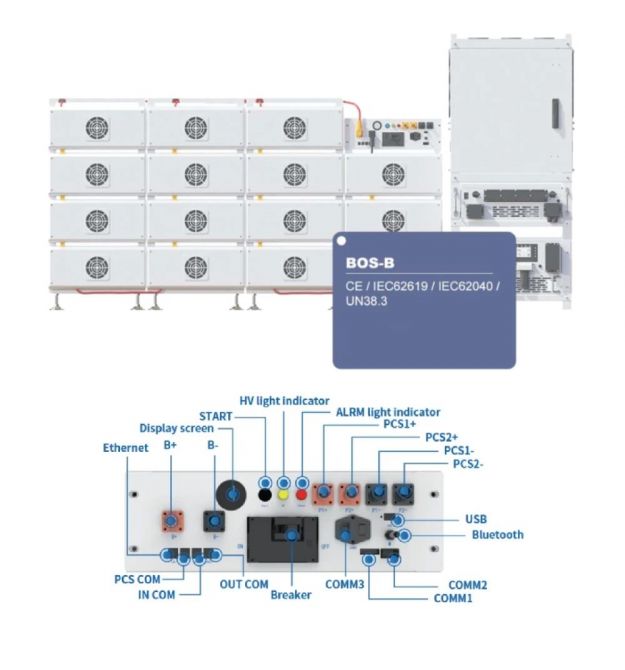 BMS для батарей Deye BOS-B-PDU-2-A