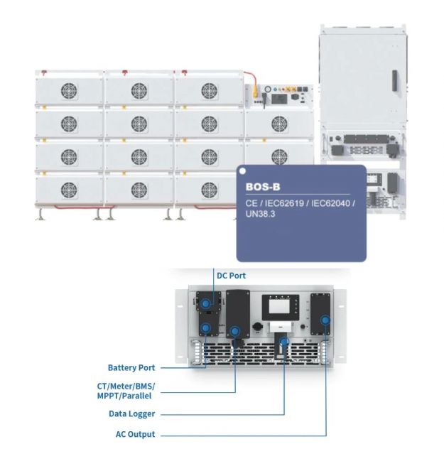 Инвертор модульный Deye SUN-125K-PCS01HP3