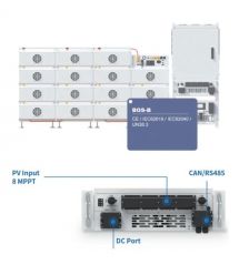 MPPT модуль Deye SUN-MPPT-L01-UE-AMM8