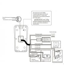 Вызывная панель домофона со встроенным контроллером SEVEN CP-7508 FHD silver