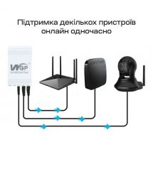 Джерело безперебійного живлення Mini UPS WGP UPS103A 10400mAh 5V-12V-12V, Li-ion 4*2.6Ah, для роутера і медіаконвертера
