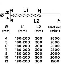 Graphite Набір свердел по дереву GRAPHITE подовжене 4-8,10,12х300мм 7шт