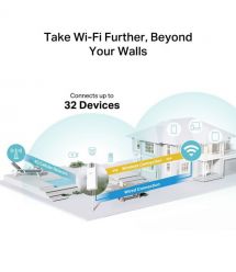 TP-Link Внешний маршрутизатор TL-MR100 N300, 4G/LTE, 1xFE LAN/WAN