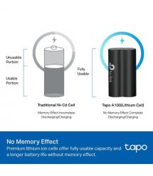 TP-Link Аккумуляторная батарея Tapo А100 6700мАч