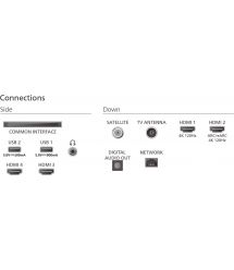 Philips TV 55" OLED 4K 144Hz Smart Google TV Black Ambilight