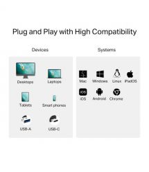 TP-Link USB-Концентратор UA430D 1xSD, 1x-microSD, USB TypeC&A