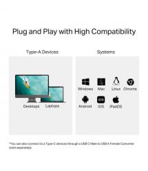 TP-Link USB-Концентратор TP-Link UA430 1xSD, 1x-microSD, USB TypeA