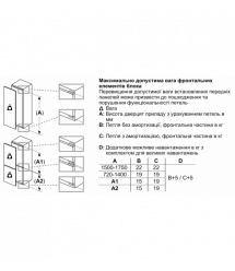 Siemens Siemens Ref built-in with bottom freezer, 177x55x55, ref-212L, freez.-64L, 2doors, E, ST, white