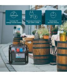 Könner & Söhnen Генератор инверторный бензиновый KS 8100iE 1/3 ATSR 230/400В 8/8.5кВт АВР(ATS) электростартер 68кг