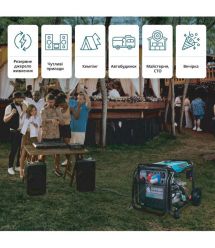 Könner & Söhnen Генератор инверторный бензиновый KS 8100iE 1/3 ATSR 230/400В 8/8.5кВт АВР(ATS) электростартер 68кг