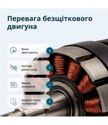 Könner & Söhnen Набор из трех аккумуляторных инструментов KS RHAGD 20V SET 3 20В дре