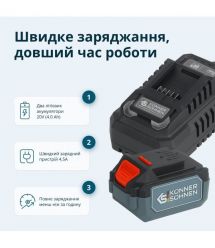 Könner & Söhnen Набор из трех аккумуляторных инструментов KS RHAGD 20V SET 3 20В дре