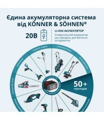Könner & Söhnen Набор из трех аккумуляторных инструментов KS RHAGD 20V SET 3 20В дре