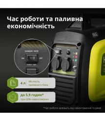 Könner & Söhnen Генератор бензиновый инверторный KSB 33iS, 230В, 3.0-3.3кВт, ручной стартер, 21.5кг