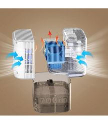 Hyundai Осушушитель воздуха безкомпресорний HDSH003UA 350мл.сутки, 25м.кв, 22,5Вт, дисплей, ел.упр-ие, таймер, авто выкл., белый