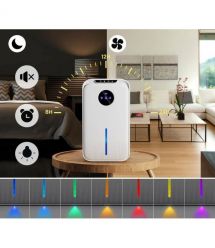 Hyundai Осушитель воздуха безкомпресорний HDSH001UA 350мл.сутки, 25м.кв, 40Вт, дисплей, ел.упр-ие, таймер, авто выкл., белый