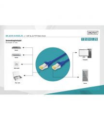 Digitus Патч-корд DIGITUS CAT 6a S-FTP, 0,25м, AWG 26/7, Cu, LSZH, синій