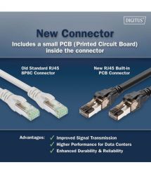 Digitus Патч-корд DIGITUS CAT 8.1 S-FTP, 0.5м, AWG 24/7, LSZH, чорний