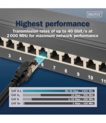 Digitus Патч-корд DIGITUS CAT 8.1 S-FTP, 0.5м, AWG 24/7, LSZH, чорний