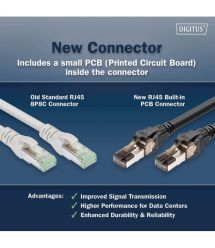 Digitus Патч-корд DIGITUS CAT 8.1 S-FTP, 5м, AWG 24/7, LSZH, чорний