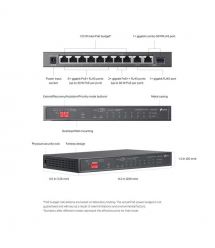 TP-Link Коммутатор TL-SG1210PP 10xGE (PoE), 1xSFP, 123Вт, Неуправляемый