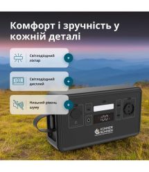Könner & Söhnen Портативная электростанция KS 500PS, 500Вт, 448Вт·год, LifePo4, 230В, Bluetooth, 4.9кг