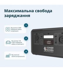 Könner & Söhnen Портативная электростанция KS 500PS, 500Вт, 448Вт·год, LifePo4, 230В, Bluetooth, 4.9кг