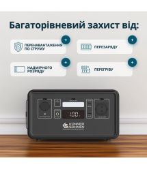 Könner & Söhnen Портативная электростанция KS 500PS, 500Вт, 448Вт·год, LifePo4, 230В, Bluetooth, 4.9кг