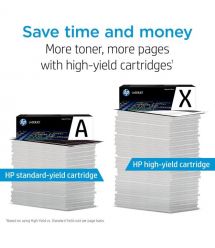 HP Драм картридж HP 660A CLJ Enterprise M751/M776/M8560 (65000 стор)