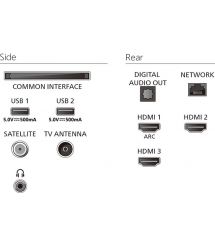 Philips TV 32" LED FHD 60Hz Smart Titan OS Black