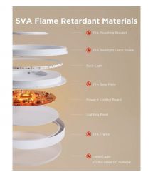 Govee Потолочный свитильник 38cm Smart Ceiling Light Pro, RGBICWW, WI-FI/Bluetooth, білий