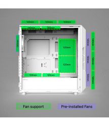 Zalman Корпус I3 Neo V2 без БП 2xUSB3.0, 1x Type C, 4x120мм RGB, VGA 400мм, LCS ready, TG Side Panel, ATX, белый