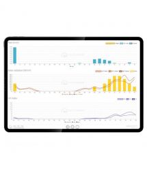 Sencor Метеостанція Sencor, внутр/зовн вимірювання, від мережі/CR2032x1+AAx3, темп-
