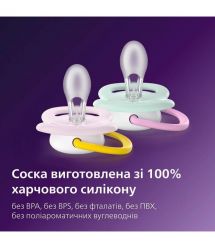 AVENT Philips Avent SCF080/24 Ultra Air Pacifier, 0-6 months, 2pcs, girl design.