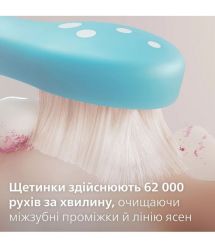 Philips Щетка зубная электр. Philips Sonicare For Kids, 62т. колеб/мин, насадок-2, фиолетовый